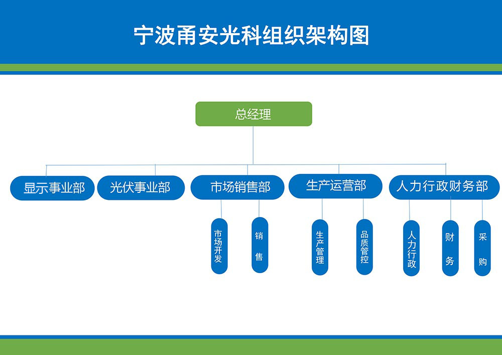 寧波91免费在线视频新材料科技有限公司